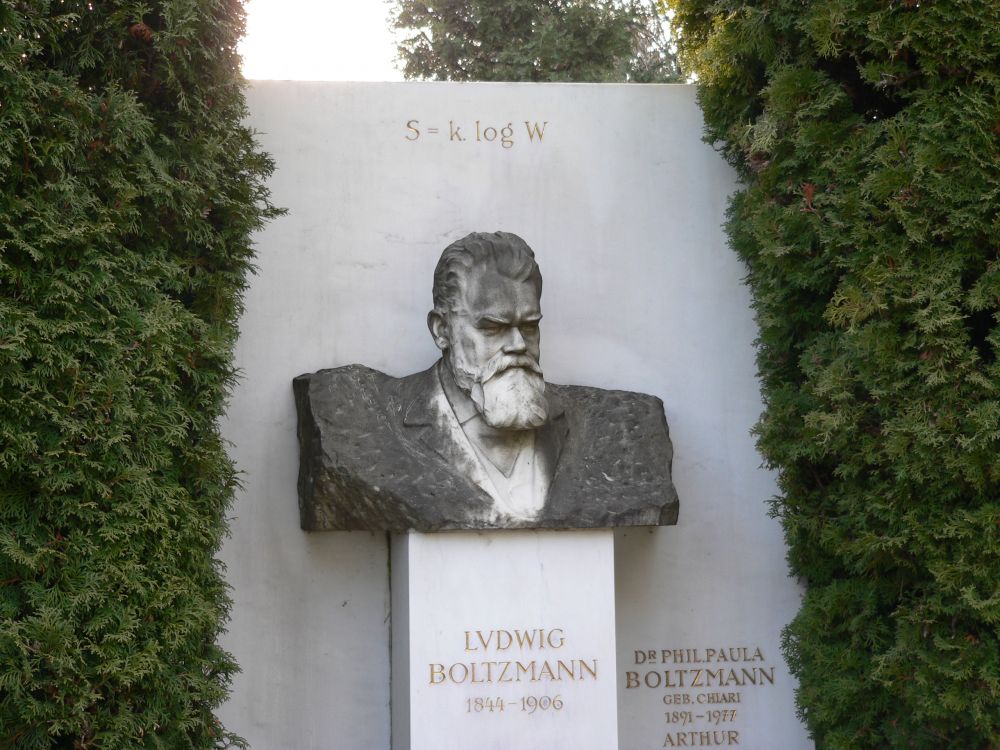 Ludwig Boltzmann | International graves