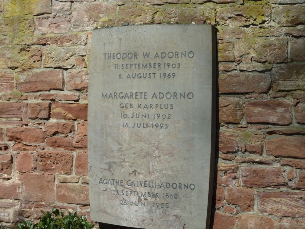 Theodor Adorno | International graves